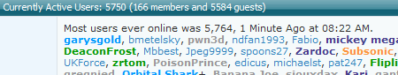mostusers.PNG mostusers.PNG