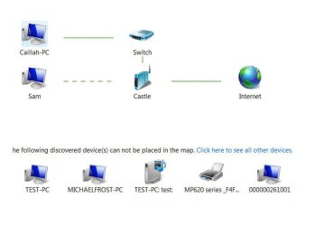 Network Map - Caillah.jpg