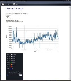 HDDScan Test Drive Report.jpg