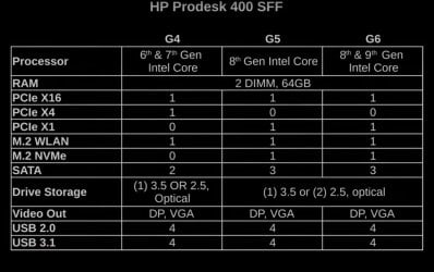 hp-prodesk-400.JPG hp-prodesk-400.JPG