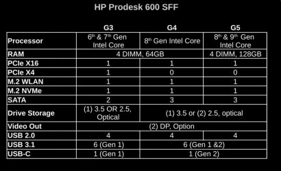 hp-prodesk-600-sff.JPG hp-prodesk-600-sff.JPG