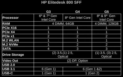 hp-prodesk-800-sff.JPG hp-prodesk-800-sff.JPG