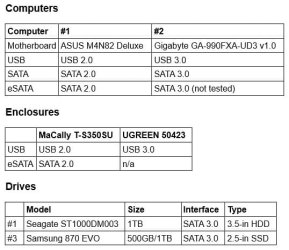 2 Hardware.jpg 2 Hardware.jpg