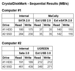 3 Results.jpg 3 Results.jpg