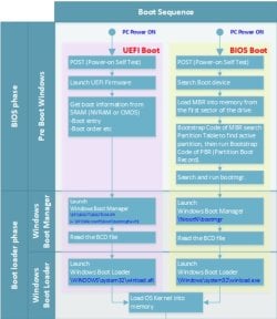 boot-sequence1.jpg boot-sequence1.jpg