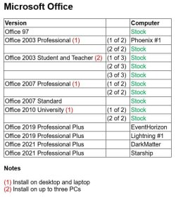 Office Licenses.jpg