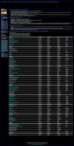 Windows 2000 Professional and Server Service Pack 4 Services Configuration.png
