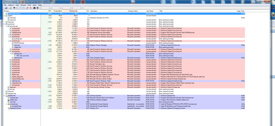 04-04-26 - 17-32-30 PROCESS EXPLORER.PNG
