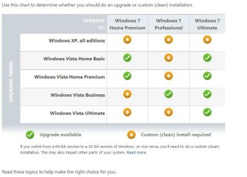 upgrade to 7 from vista hpr.JPG upgrade to 7 from vista hpr.JPG