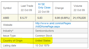 NYSE_AMD.PNG