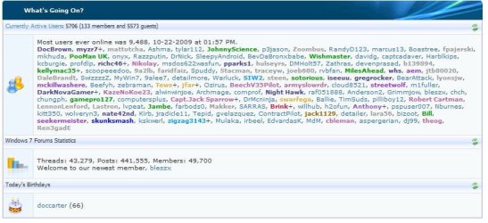 49700members_12_27_2009_630pm.JPG
