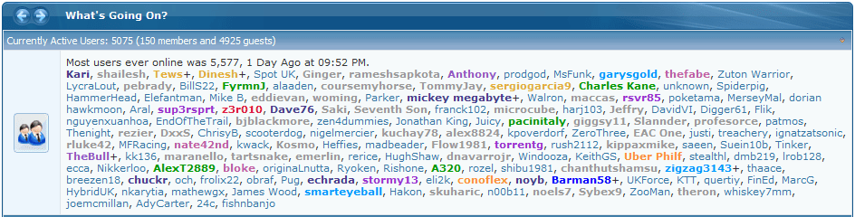 most_users2.PNG most_users2.PNG