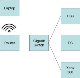 Network.JPG