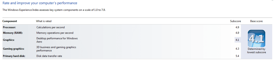 windowsexperience.png