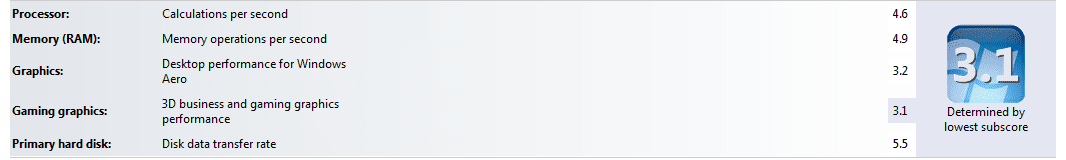 score.PNG