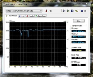ssd_test_2.JPG