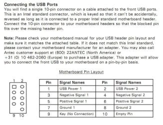 Antec P180 USB Header  layout.JPG