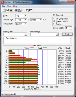 4xOCZ Vertex Series SSD 60 GB in Raid 0 ATTO.PNG