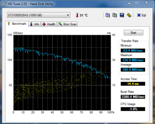 Seagate Barracuda 7200.12 ST31000528AS HD Tune.PNG