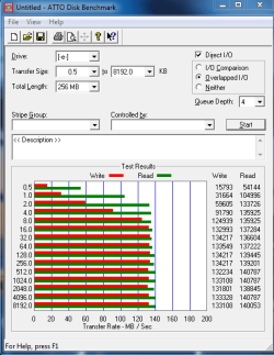 Seagate Barracuda XT SATA 6Gbs 2TB  ATTO.PNG