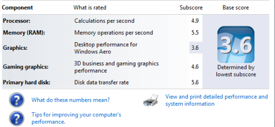 WEI score.PNG WEI score.PNG