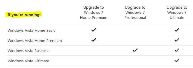 Vista upgrades.JPG