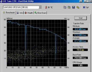 HD Tune test Samsung 200 gig 41608.jpg