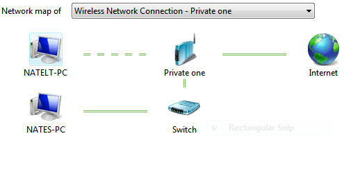 mapofnetwork.PNG
