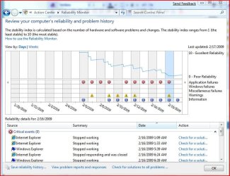 reliabilitymonitor.JPG