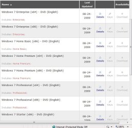 TechNet_Sample_Downloads  Activation keys available with valid subscription!!!!!!!.JPG