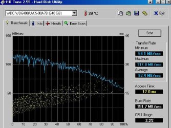 HD Tune test WD 640 gig 41608.jpg