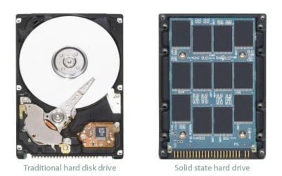 Mechanical vs SSD.jpg Mechanical vs SSD.jpg