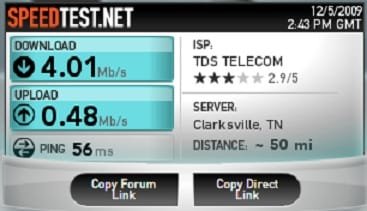 int speed.jpg