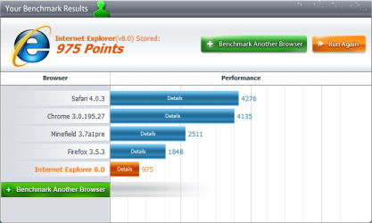 NewestBrowserTests.png
