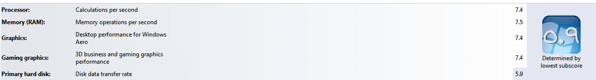 performance.PNG