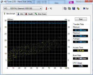 HDTune_Benchmark_WD______1001FAL_External-b.png