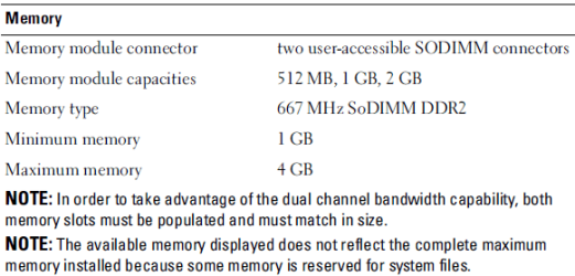 Mimi_dell_1521_ddr2.png Mimi_dell_1521_ddr2.png