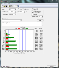 fresh install bench atto.PNG