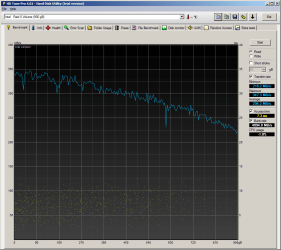 HDTune_Benchmark_Intel___Raid_0_Volume.png