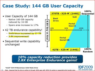 144GB SSD.JPG