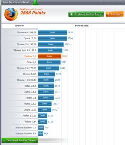 browser benchmarks.PNG