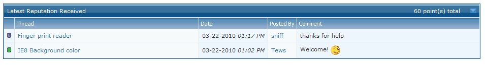 rep_points.PNG