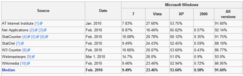 win_usage.PNG
