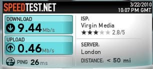 Speed Test.jpg