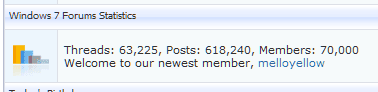 70,000.png