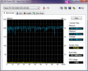 HDTune_Benchmark_Patriot_PS-100_32GB_SSD 2-13-10.png