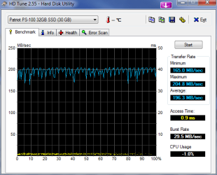 HDTune_Benchmark_Patriot_PS-100_32GB_SSD after AHCI.png