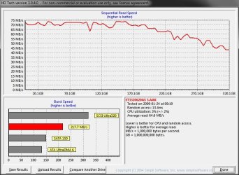 HD Tach hard drive speed readings.jpg