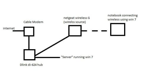 network 2.jpg