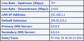 DF On.PNG